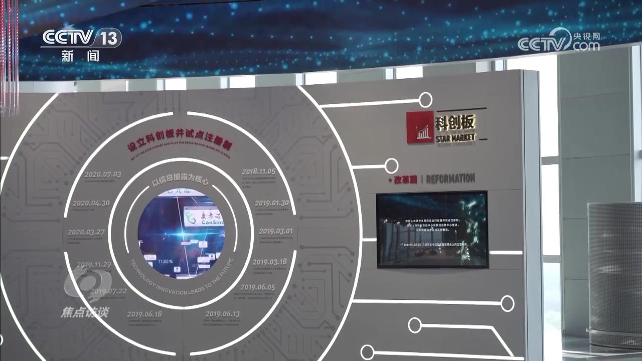 焦点访谈｜多项重大金融政策齐发力 稳步推进制度型开放关键布局