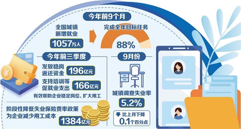 1762850277473621.jpg bee900a07247184b5c39edde9dcf7ec3_W020251106629161446919.jpg